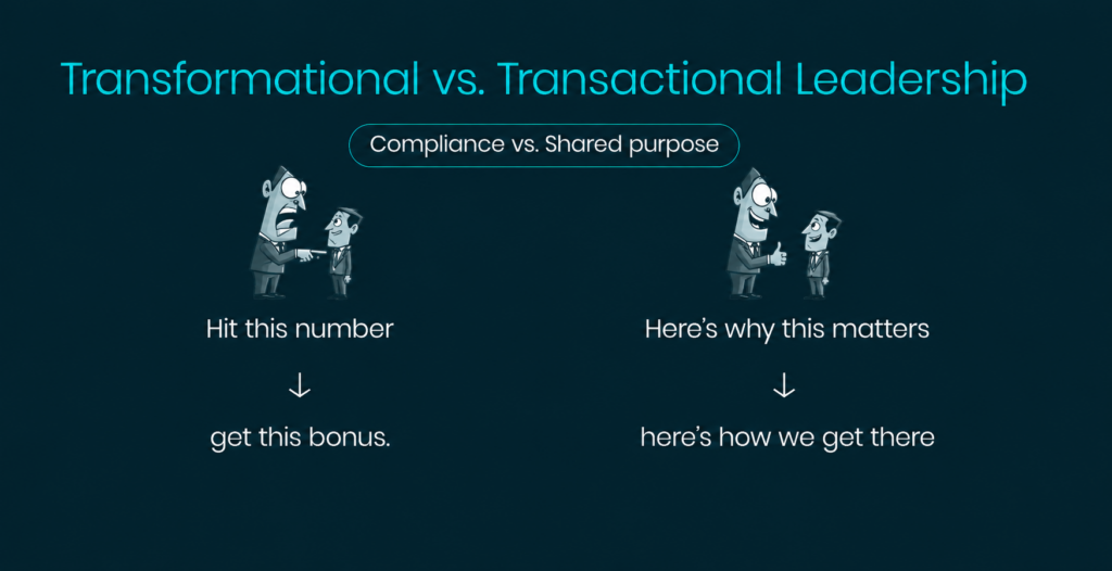 Transformational Leadership in 2026